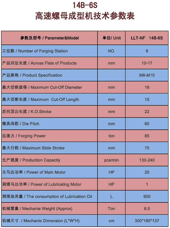 冷鐓機(jī),冷鐓機(jī)參數(shù)表 冷鐓機(jī),冷鐓機(jī)參數(shù)表